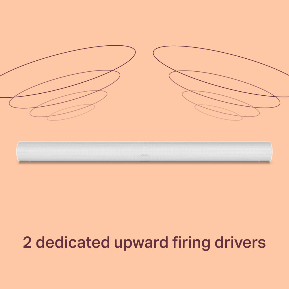 Sonos Sonos Arc Soundbar (VIP)