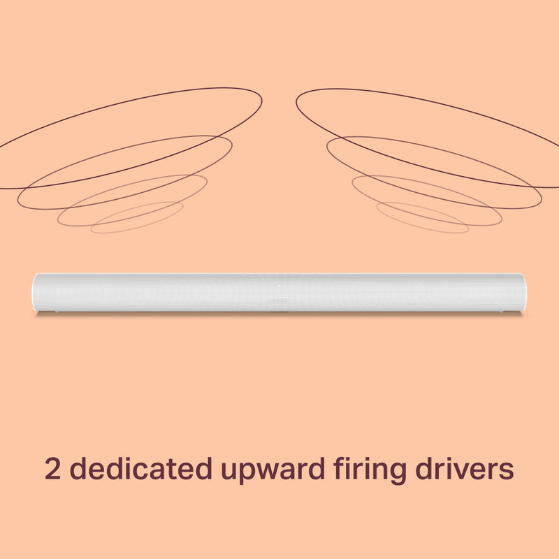 Sonos Sonos Arc Soundbar (VIP)