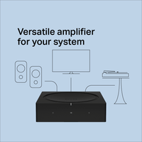 Sonos Sonos Amp 