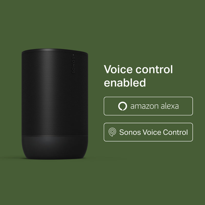 Sonos Controller Spotify To Sonos Speaker Connect Sonos One Use