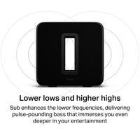 Sonos Beam Ultra with Sub 4