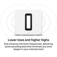Sonos Beam Ultra Cinema & Headphones Bundle (Member)