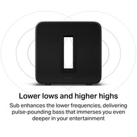 Sonos 9.1.4 Sonos Premium Set with Arc Ultra and Sub 4 (Copy)