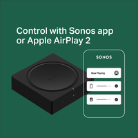 Sonos Sonos Amp 