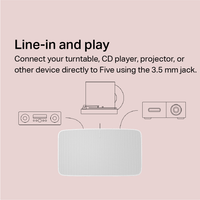 TC Acoustic Sonos Five (VIP) 