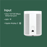 Sonos Sonos One 